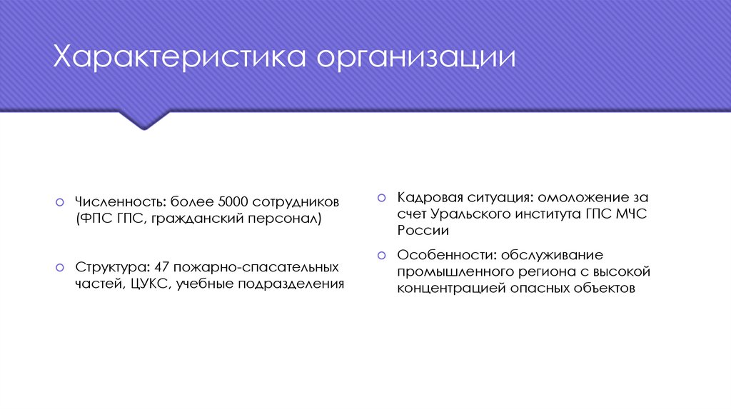 Характеристика организации