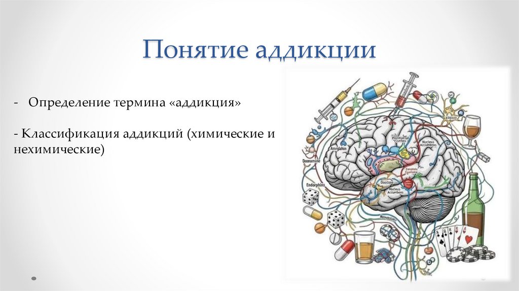 Понятие аддикции