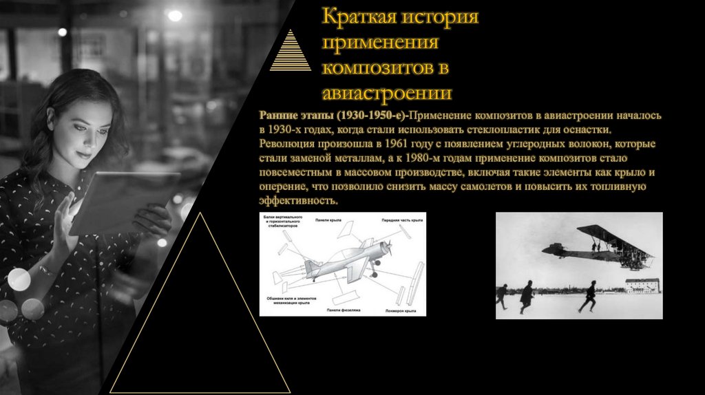 Краткая история применения композитов в авиастроении