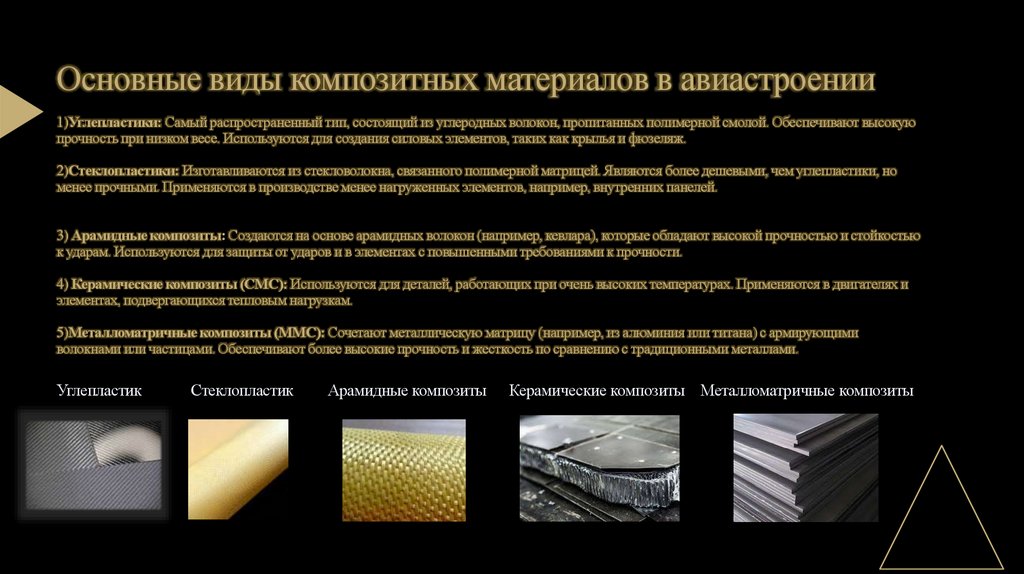 Основные виды композитных материалов в авиастроении 1)Углепластики: Самый распространенный тип, состоящий из углеродных
