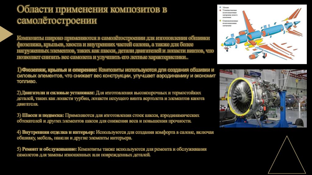Области применения композитов в самолётостроении Композиты широко применяются в самолётостроении для изготовления обшивки