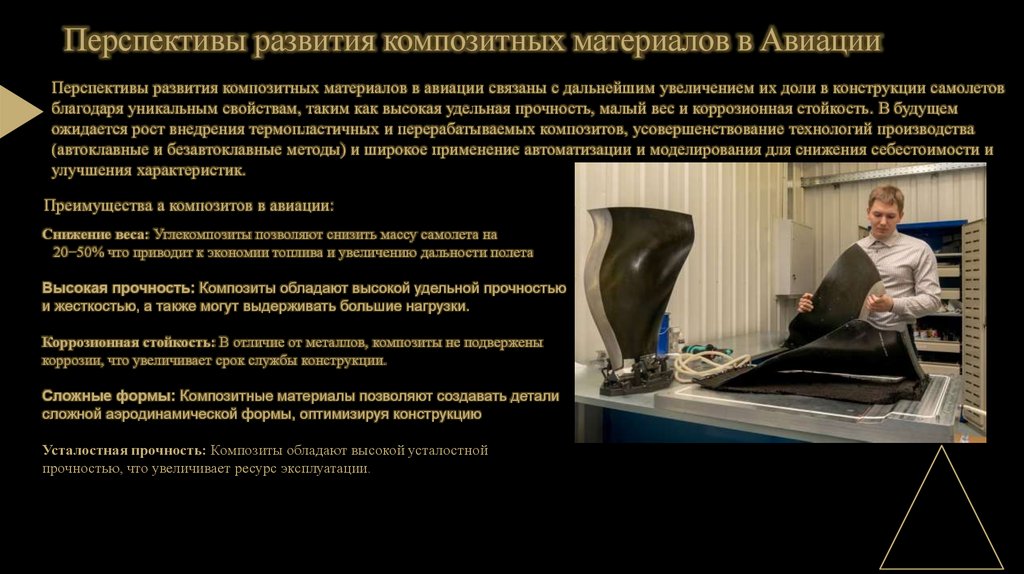 Перспективы развития композитных материалов в Авиации