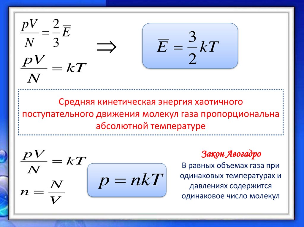 Средняя кинетическая энергия хаотичного поступательного движения молекул газа пропорциональна абсолютной температуре