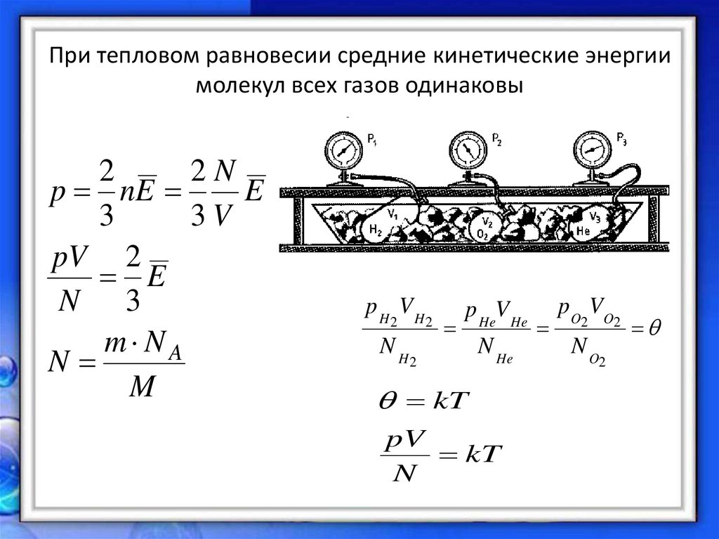 При тепловом равновесии средние кинетические энергии молекул всех газов одинаковы