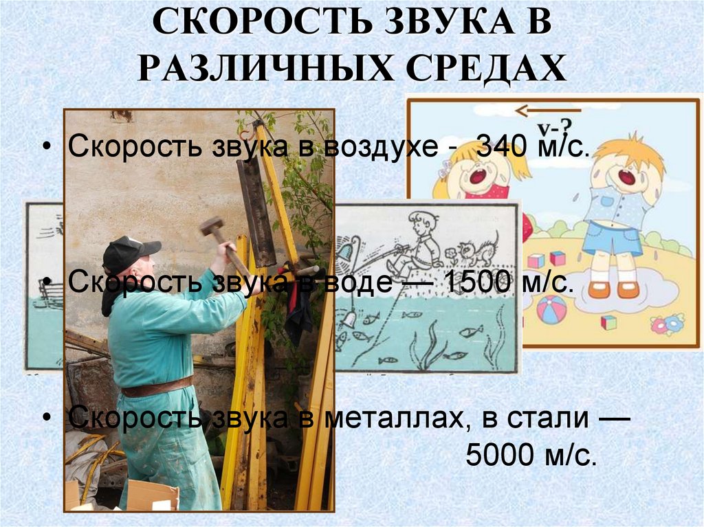 СКОРОСТЬ ЗВУКА В РАЗЛИЧНЫХ СРЕДАХ