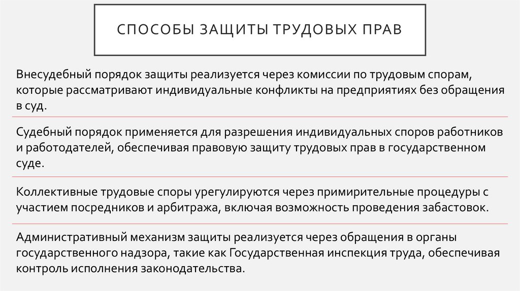 Способы защиты трудовых прав