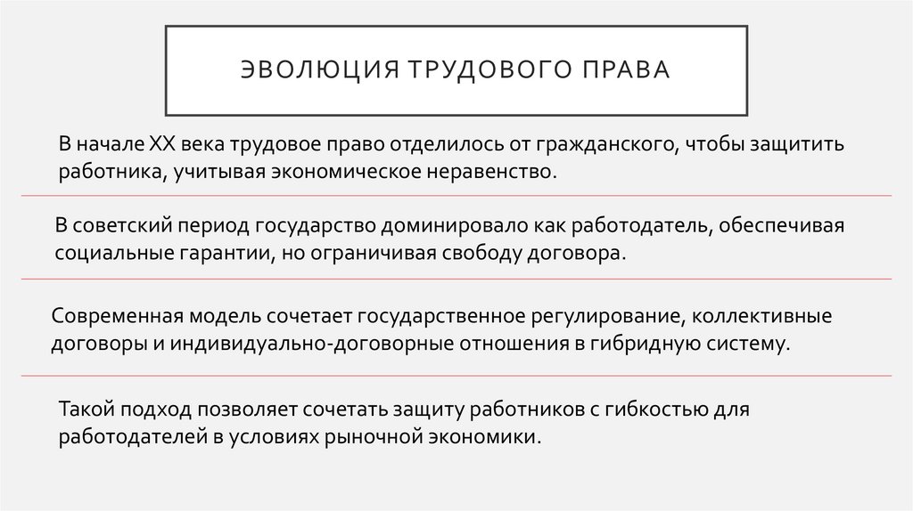 Эволюция трудового права