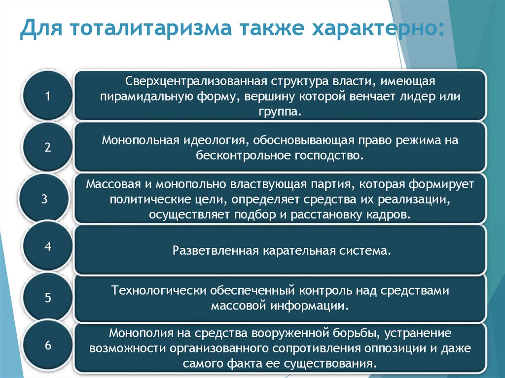 Для тоталитаризма также характерно: