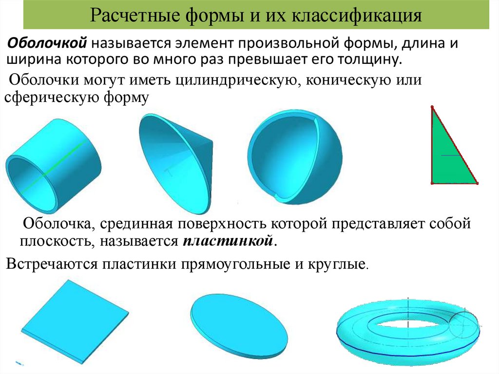 Расчетные формы и их классификация