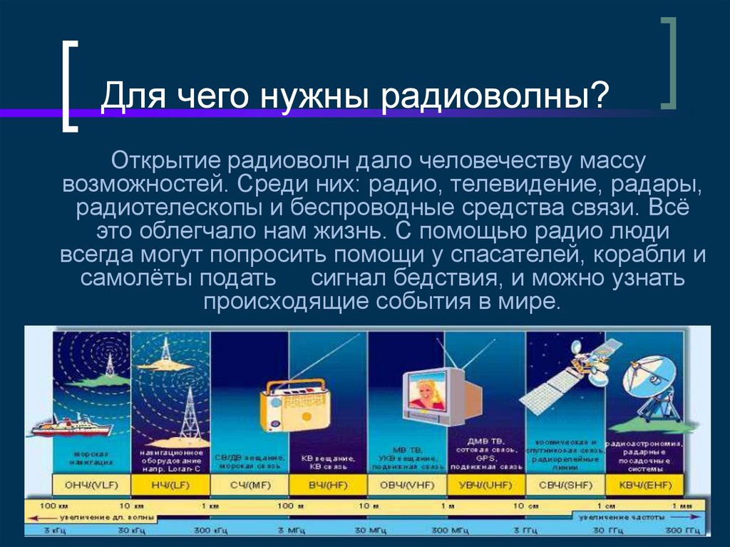 Для чего нужны радиоволны?