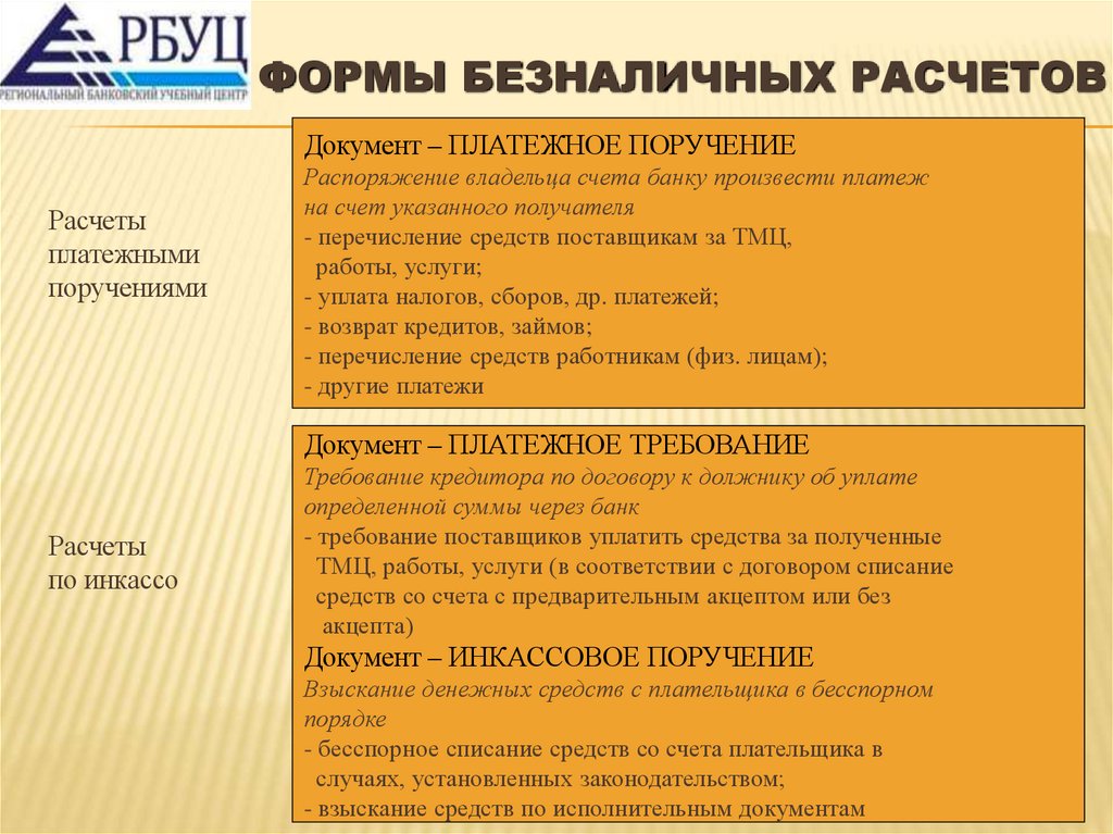 Формы безналичных расчетов