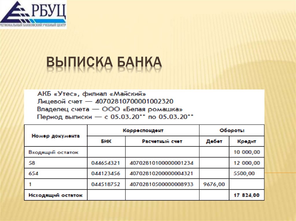 Выписка банка
