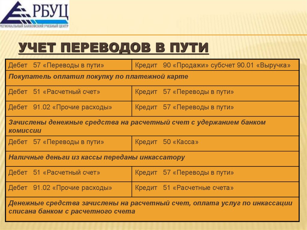 Учет переводов в пути