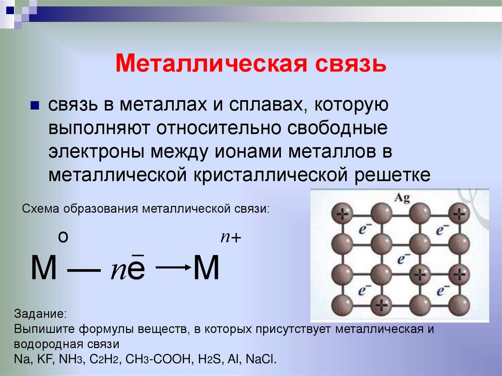 Металлическая связь