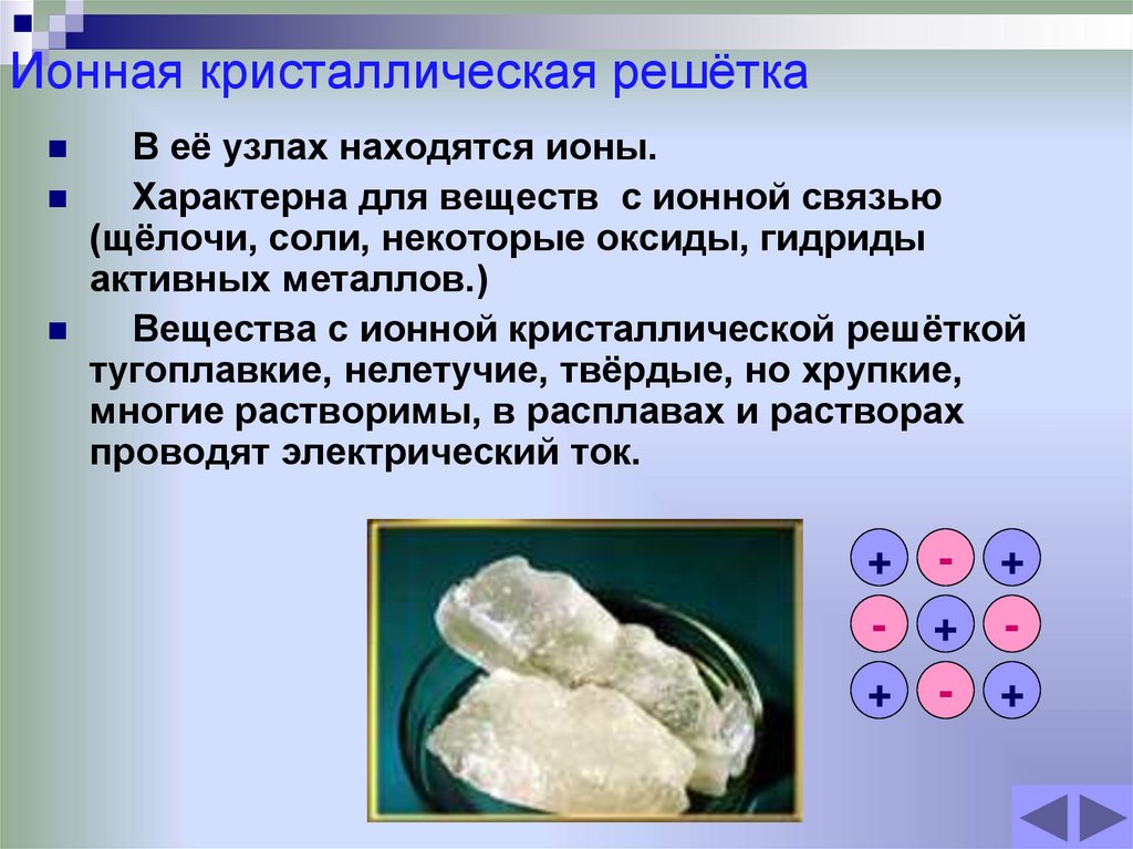 Ионная кристаллическая решётка