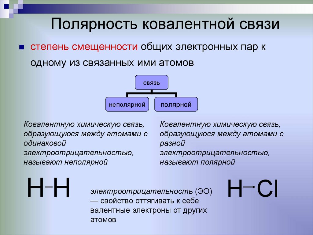 Полярность ковалентной связи