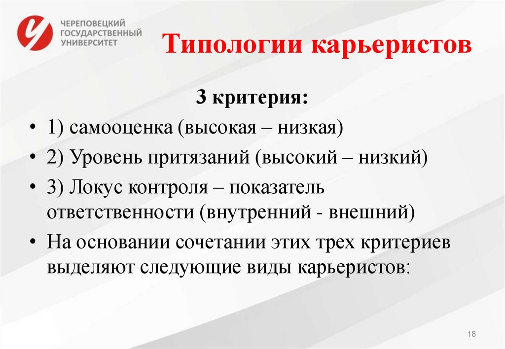 Типологии карьеристов