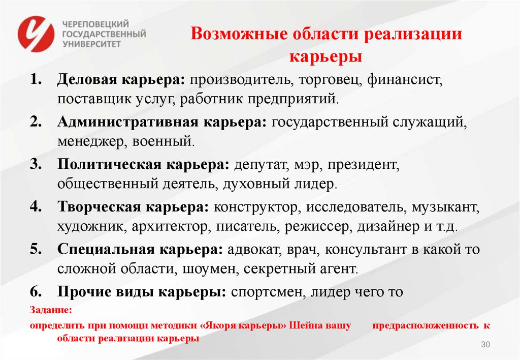 Возможные области реализации карьеры
