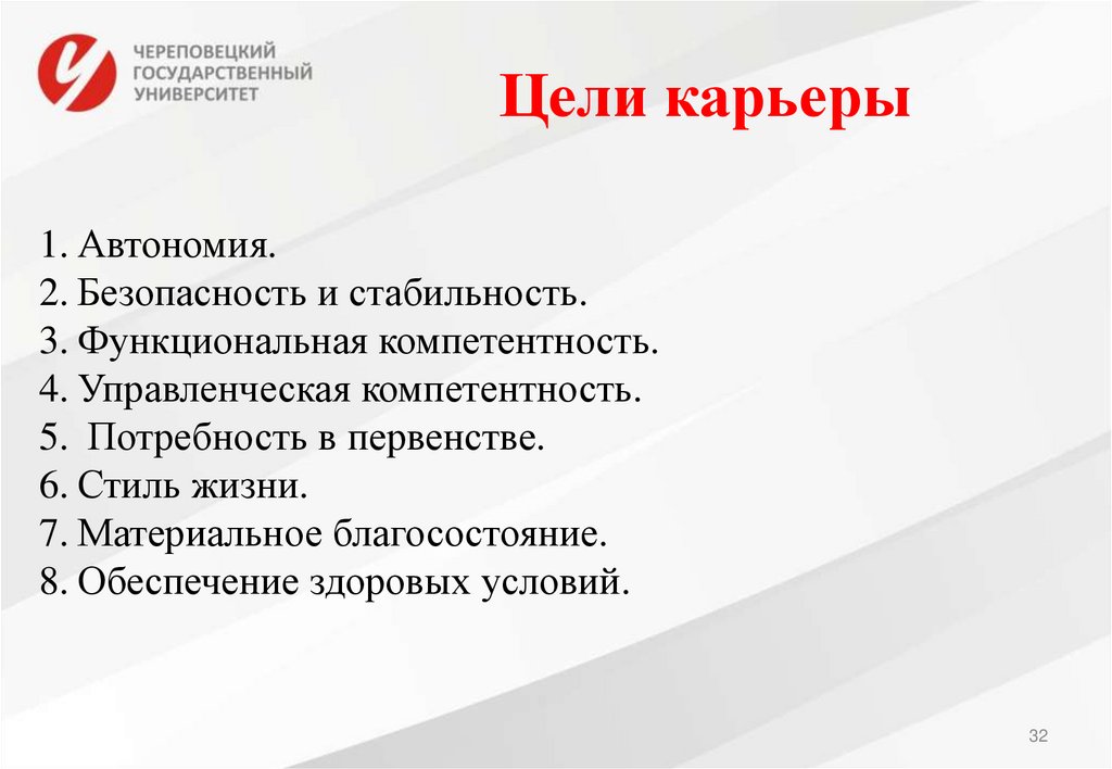 Цели карьеры