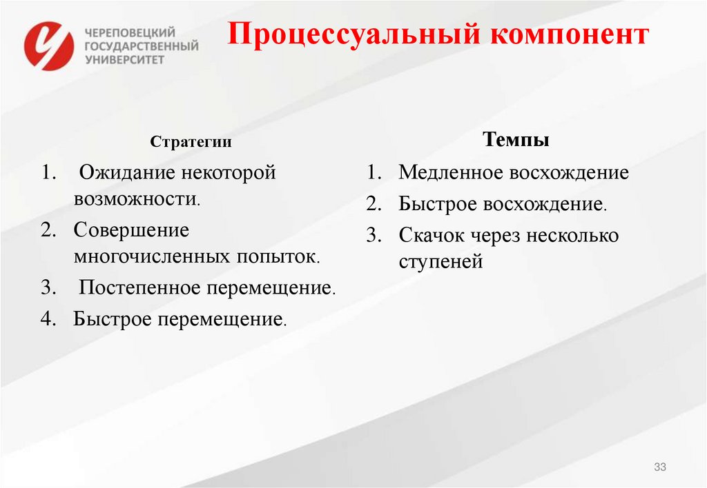 Процессуальный компонент