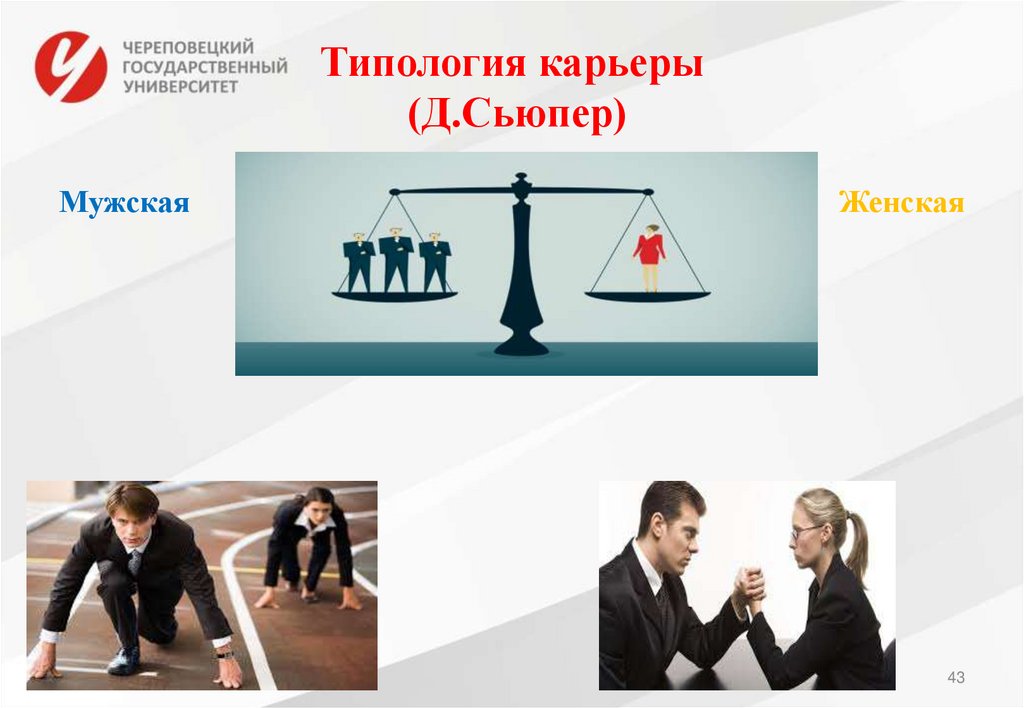 Типология карьеры (Д.Сьюпер)