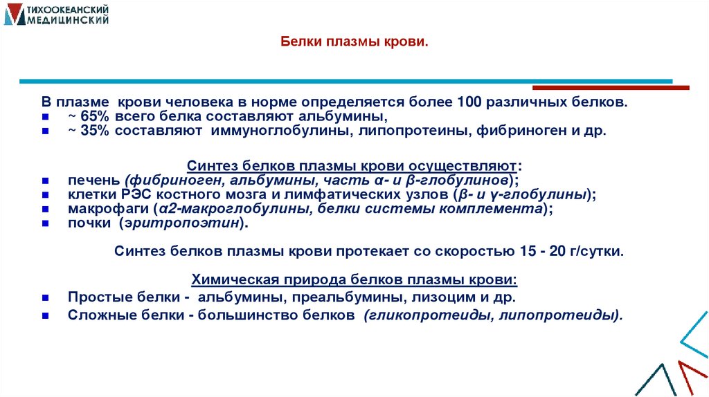 Белки плазмы крови.