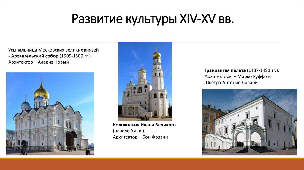 Развитие культуры XIV-XV вв.