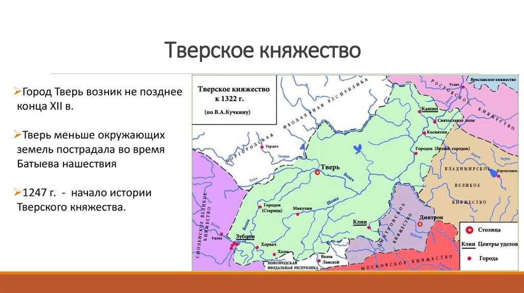 Тверское княжество