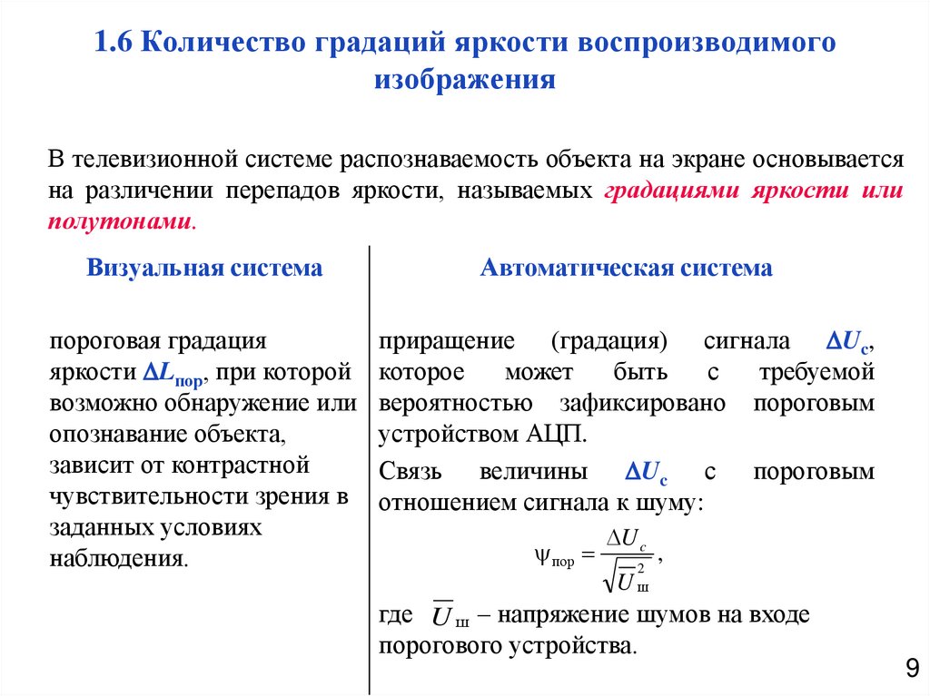 1.6 Количество градаций яркости воспроизводимого изображения