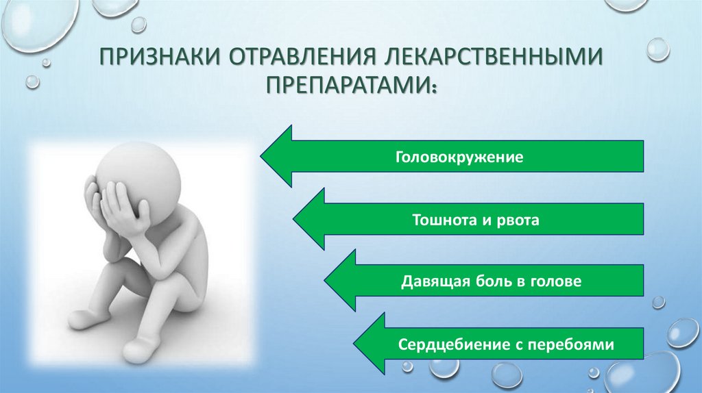 Признаки отравления лекарственными препаратами: