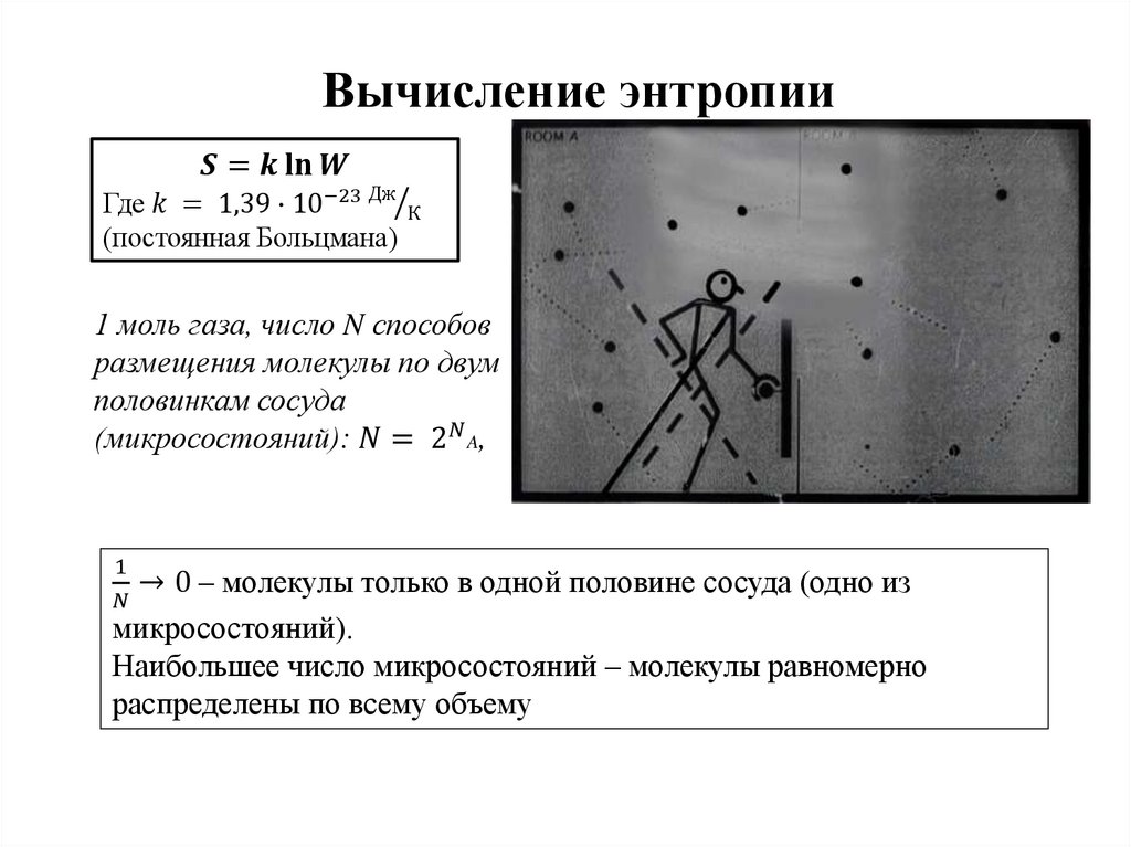 Вычисление энтропии