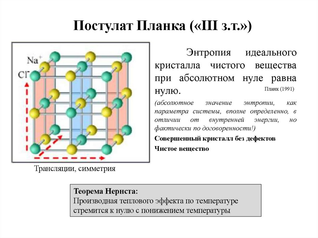 Постулат Планка («III з.т.»)