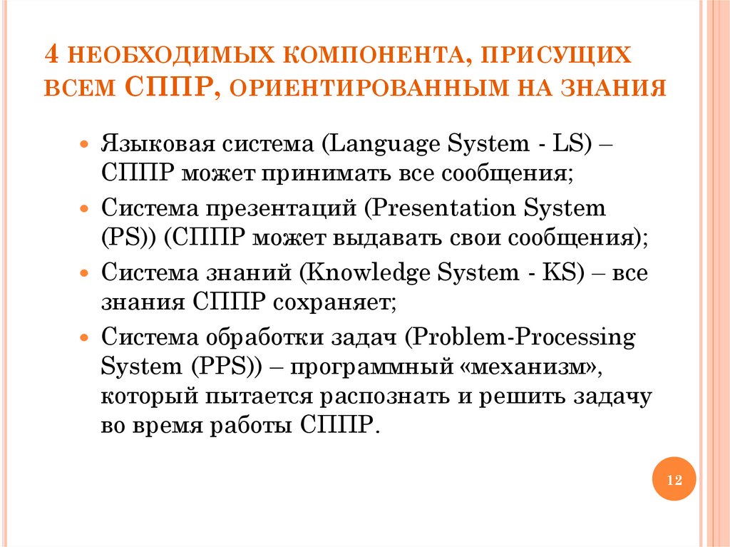 4 необходимых компонента, присущих всем СППР, ориентированным на знания
