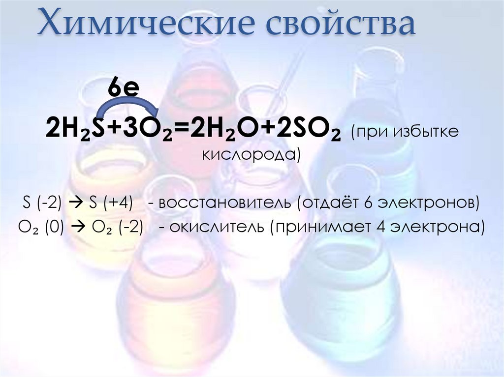 Химические свойства