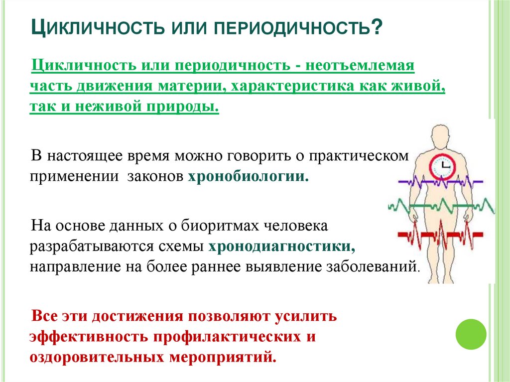 Цикличность или периодичность?