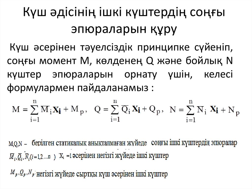 Күш әдісінің ішкі күштердің соңғы эпюраларын құру