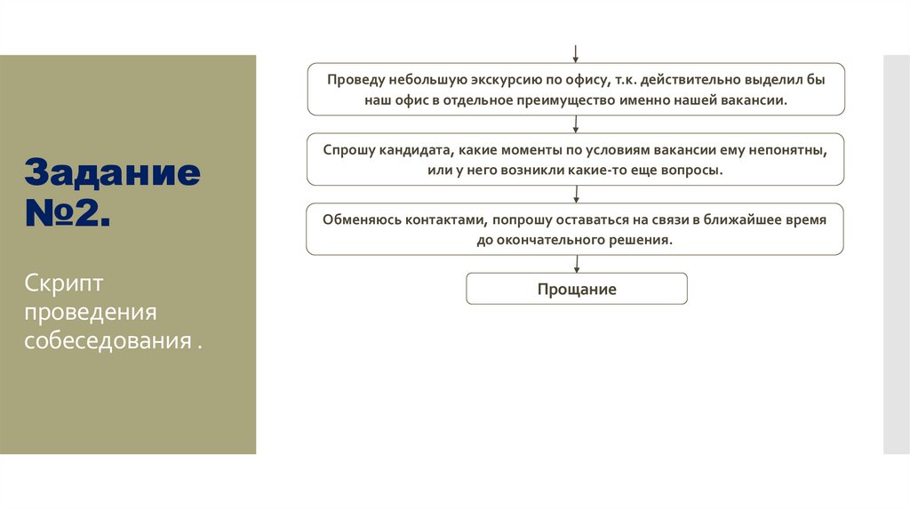 Задание №2. Скрипт проведения собеседования .