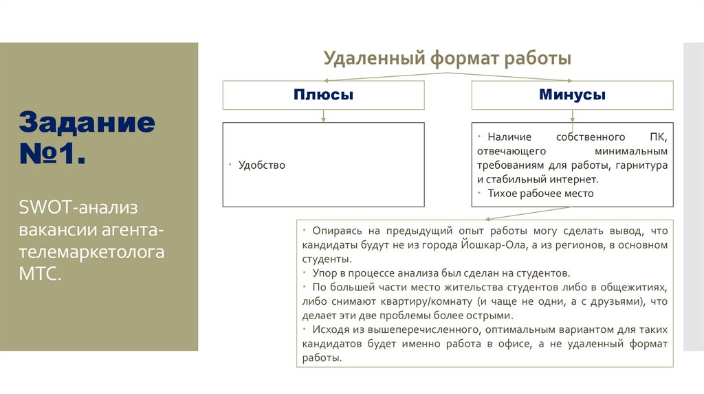 Задание №1. SWOT-анализ вакансии агента-телемаркетолога МТС.