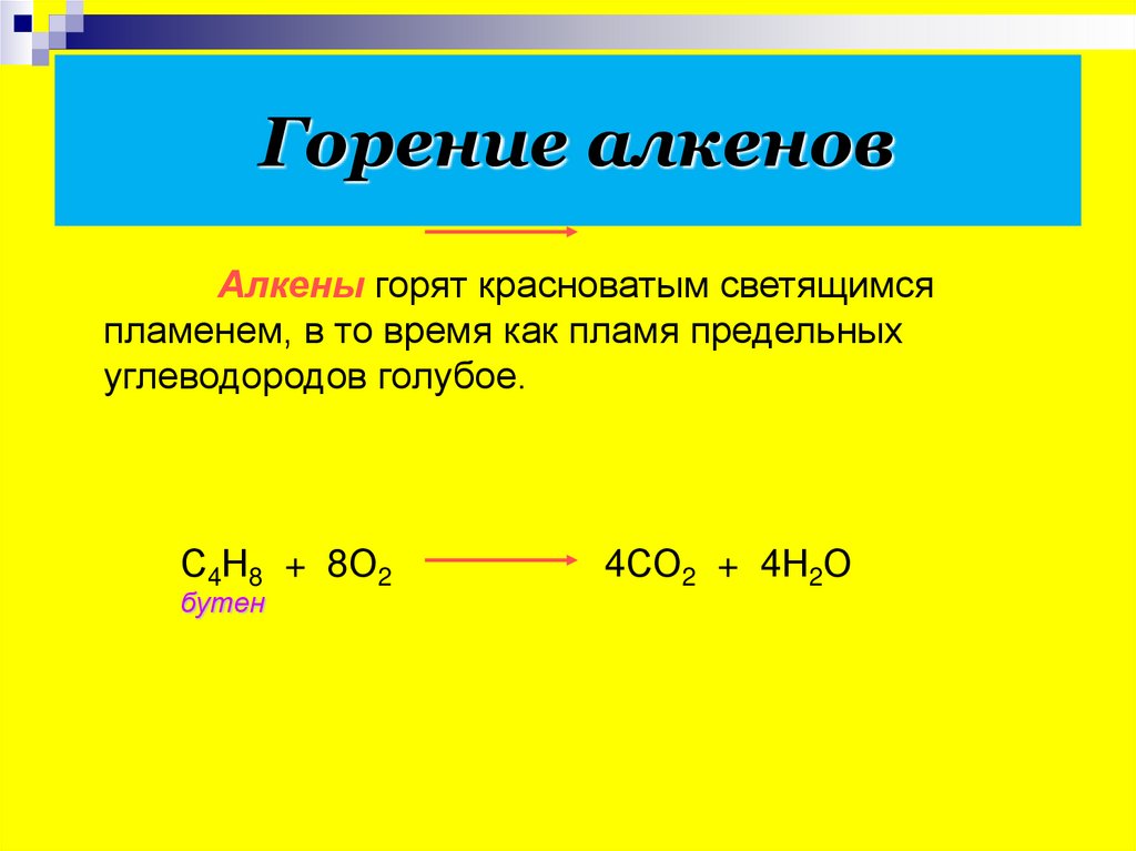 Горение алкенов