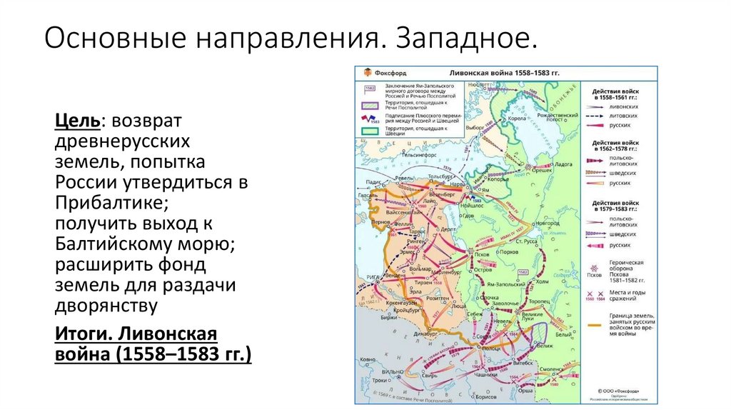 Основные направления. Западное.