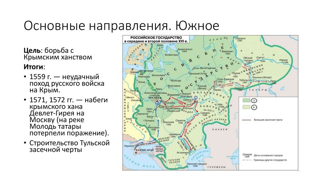 Основные направления. Южное