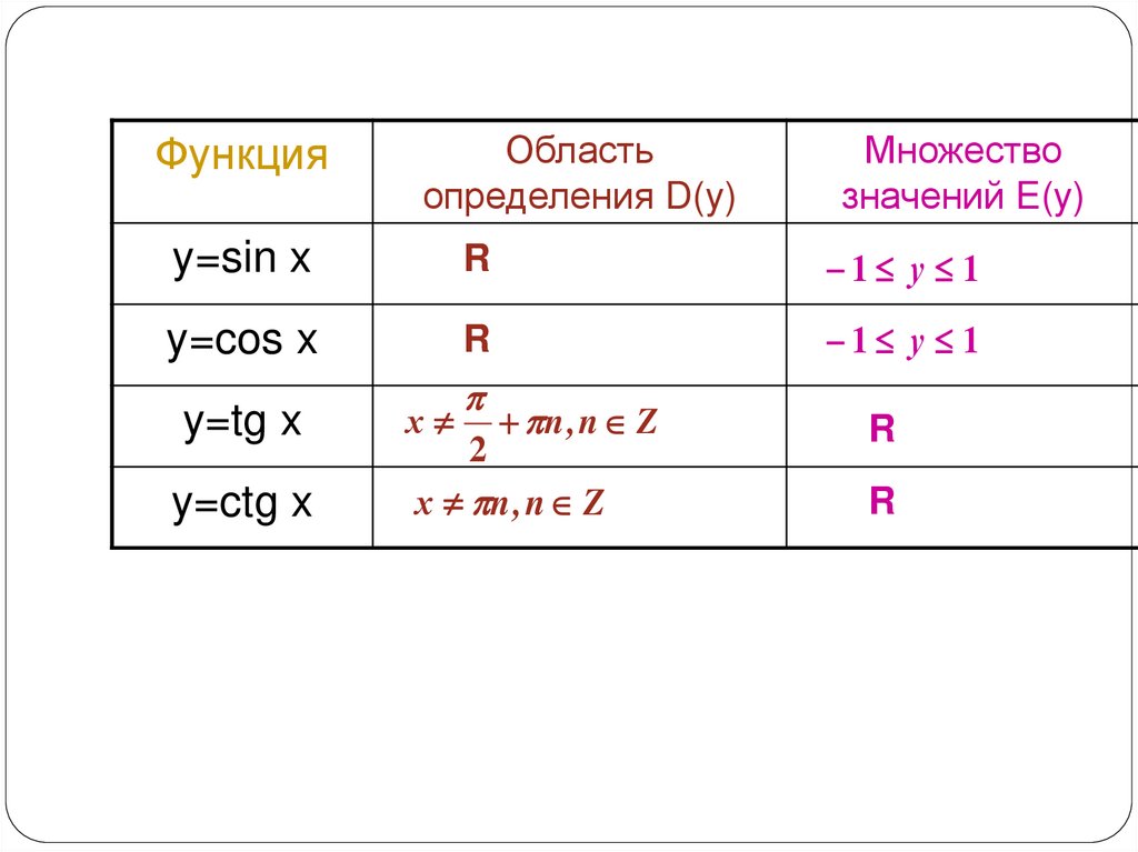 Новый материал