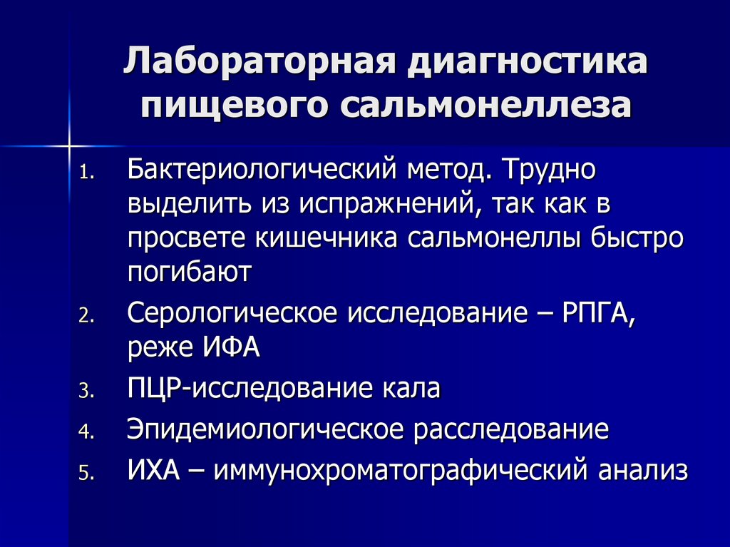 Лабораторная диагностика пищевого сальмонеллеза