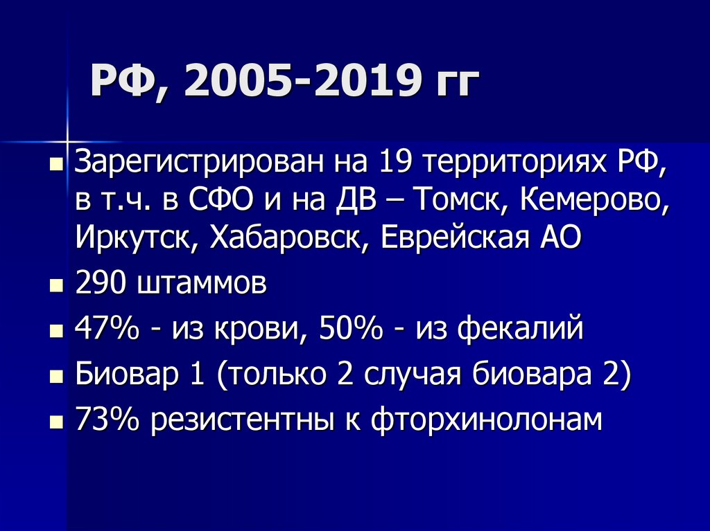 РФ, 2005-2019 гг