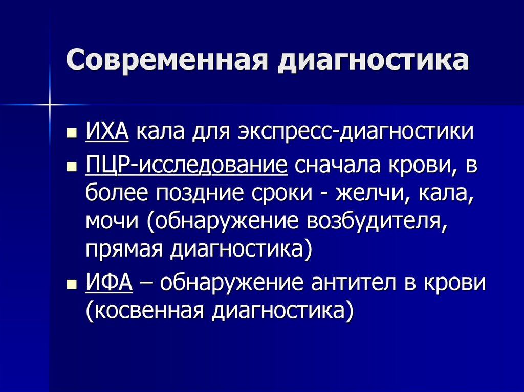 Современная диагностика