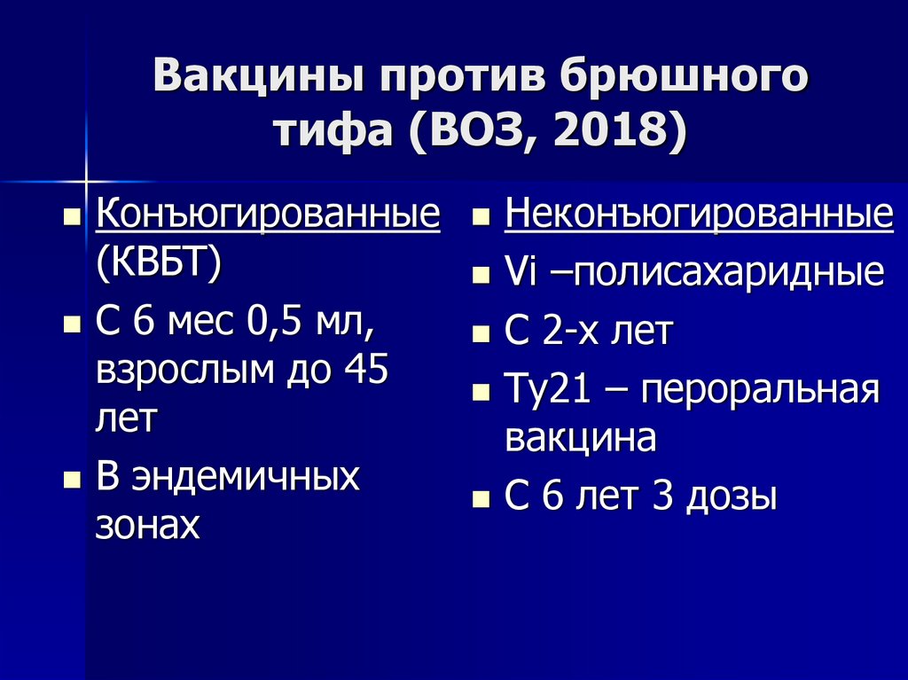 Вакцины против брюшного тифа (ВОЗ, 2018)