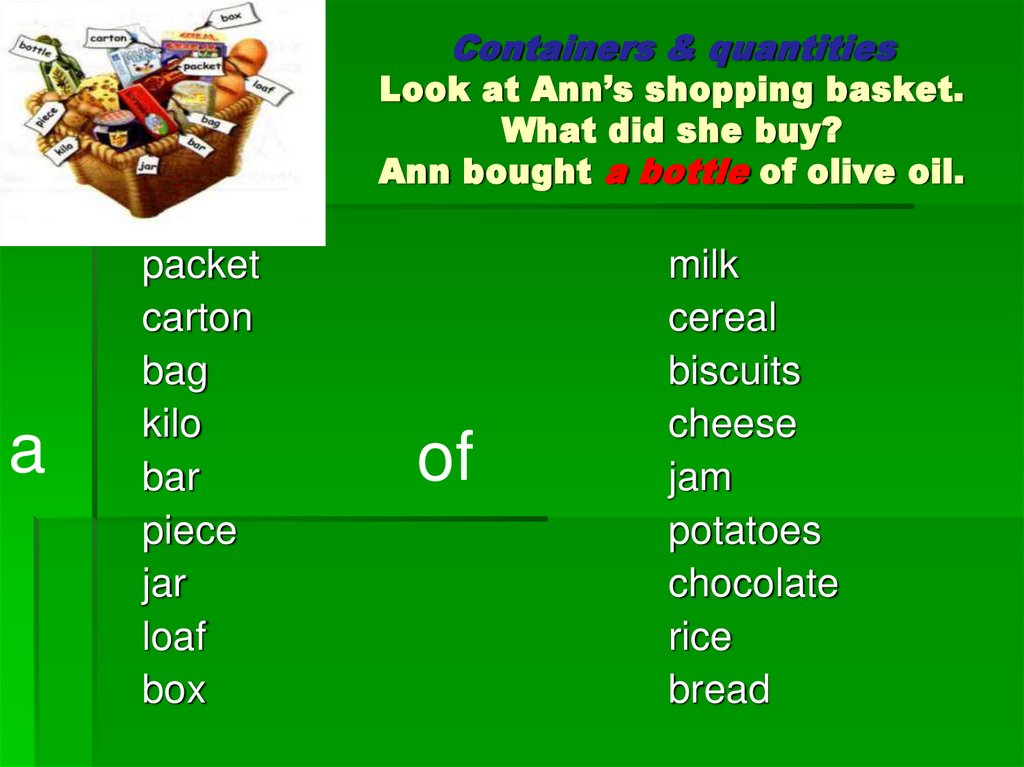 Containers & quantities Look at Ann’s shopping basket. What did she buy? Ann bought a bottle of olive oil.