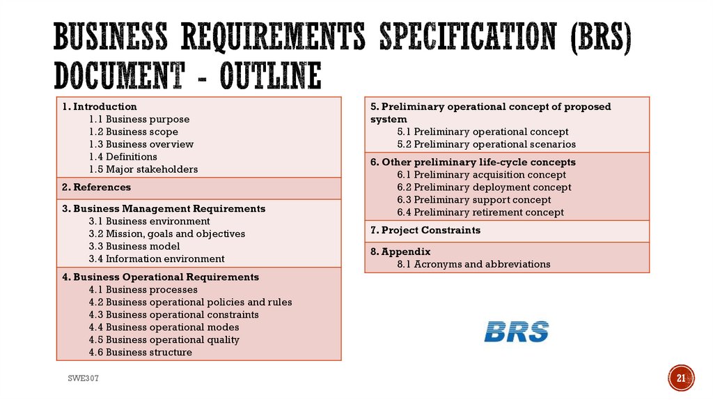 Business Requirements Specification (BRS) Document - Outline
