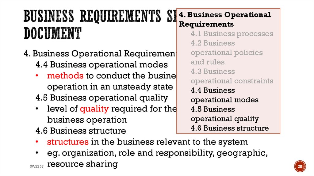Business Requirements Specification (BRS) Document