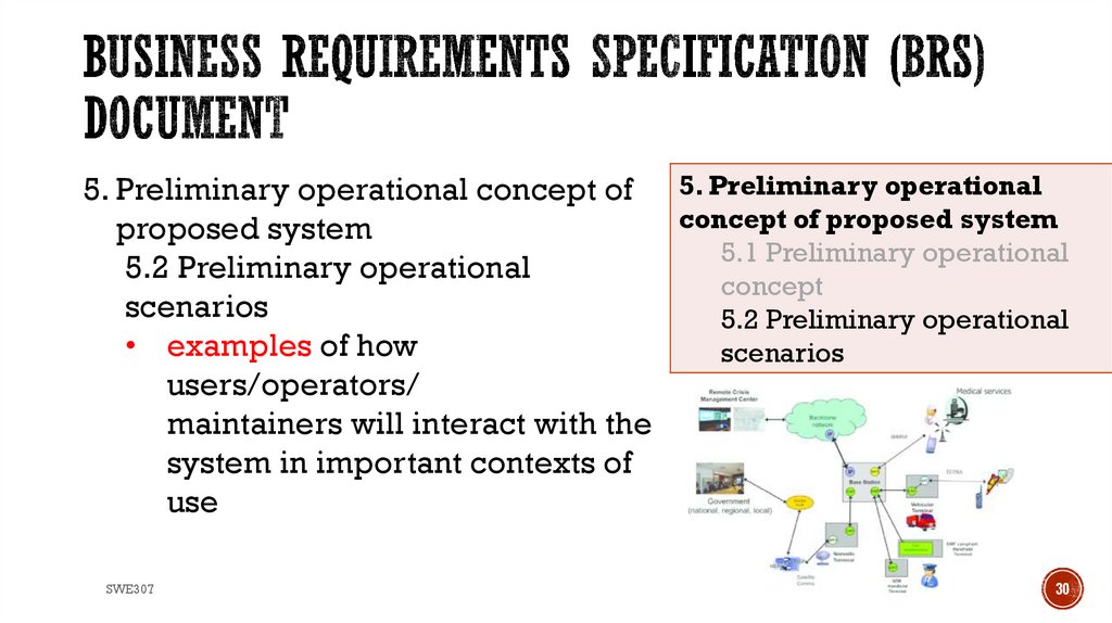 Business Requirements Specification (BRS) Document